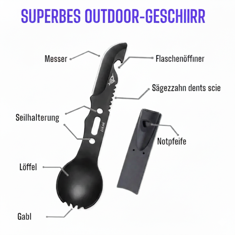 Survival Kit Europe