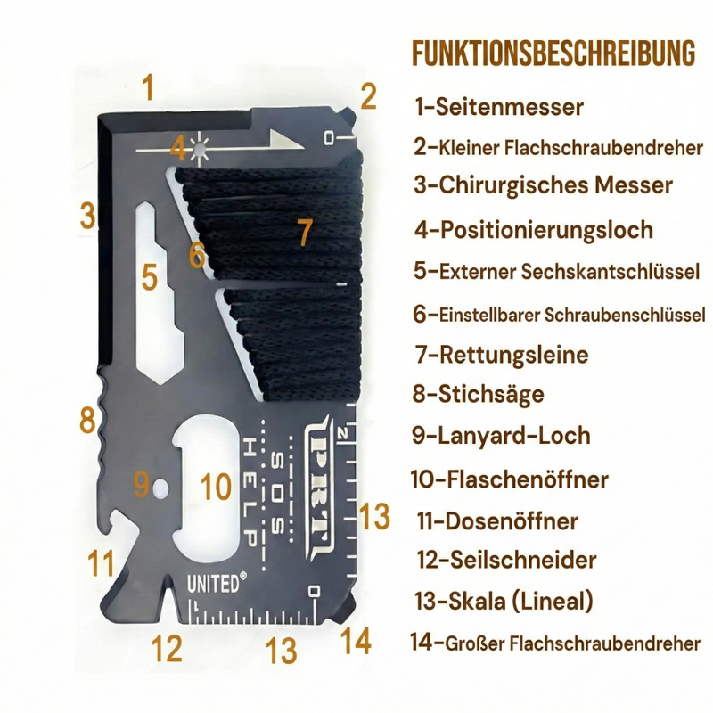 Notfall Survival Kit