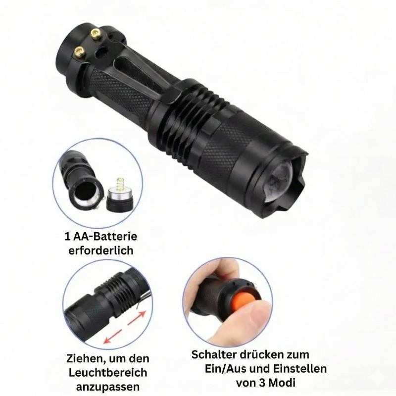 Notfall Survival Kit