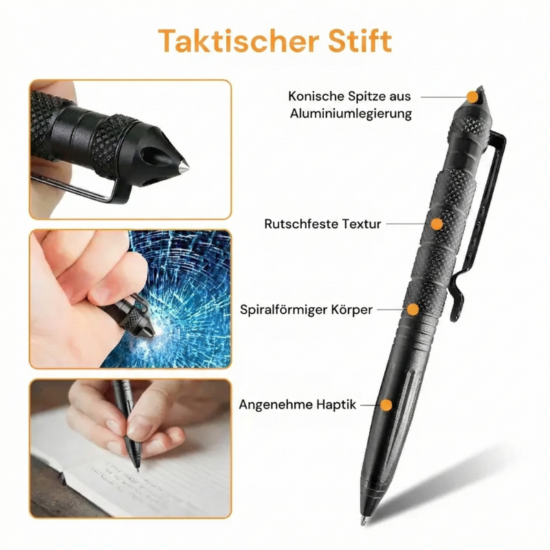Survival Gear Kit