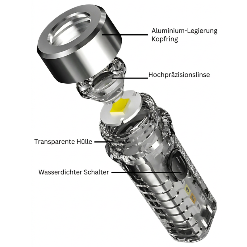 Mini Taschenlampe Aufladbar
