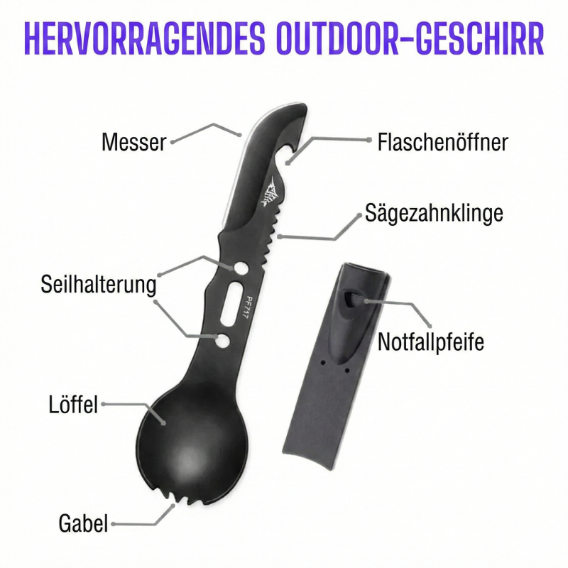 Wilderness Survival Kit
