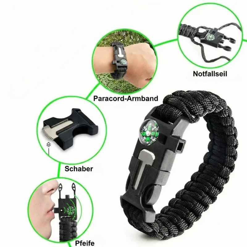 Hiking Survival Kit