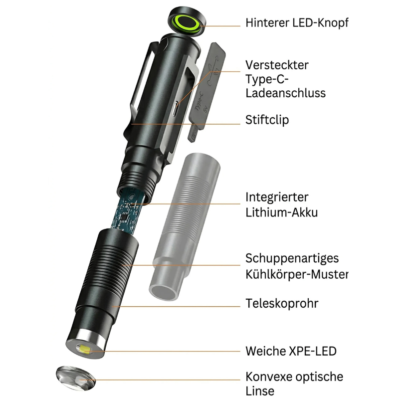 Stift Taschenlampe
