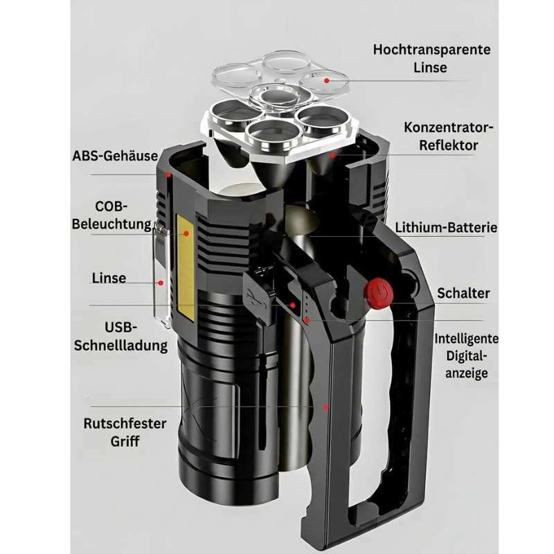 Led Taschenlampe Große Leuchtweite