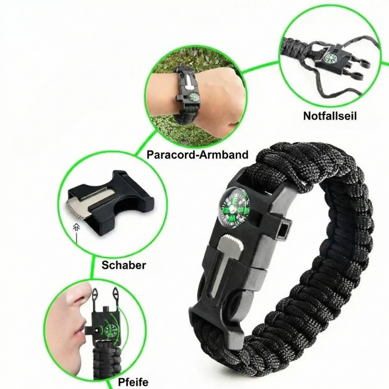 Katastrophen Survival Kit