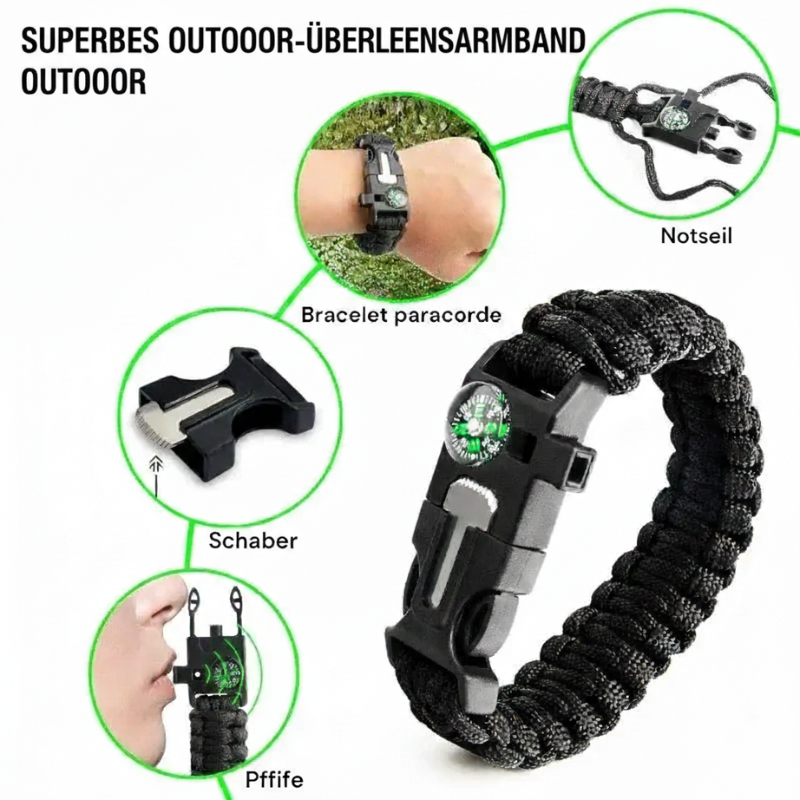Adventure Survival Kit