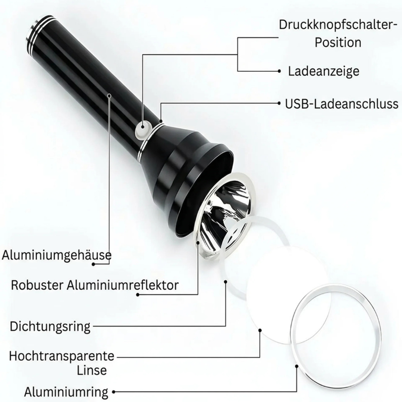Taschenlampe Wasserdicht