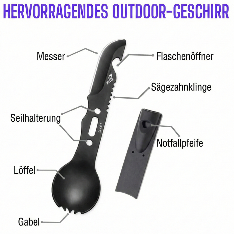 Apocalypse Survival Kit