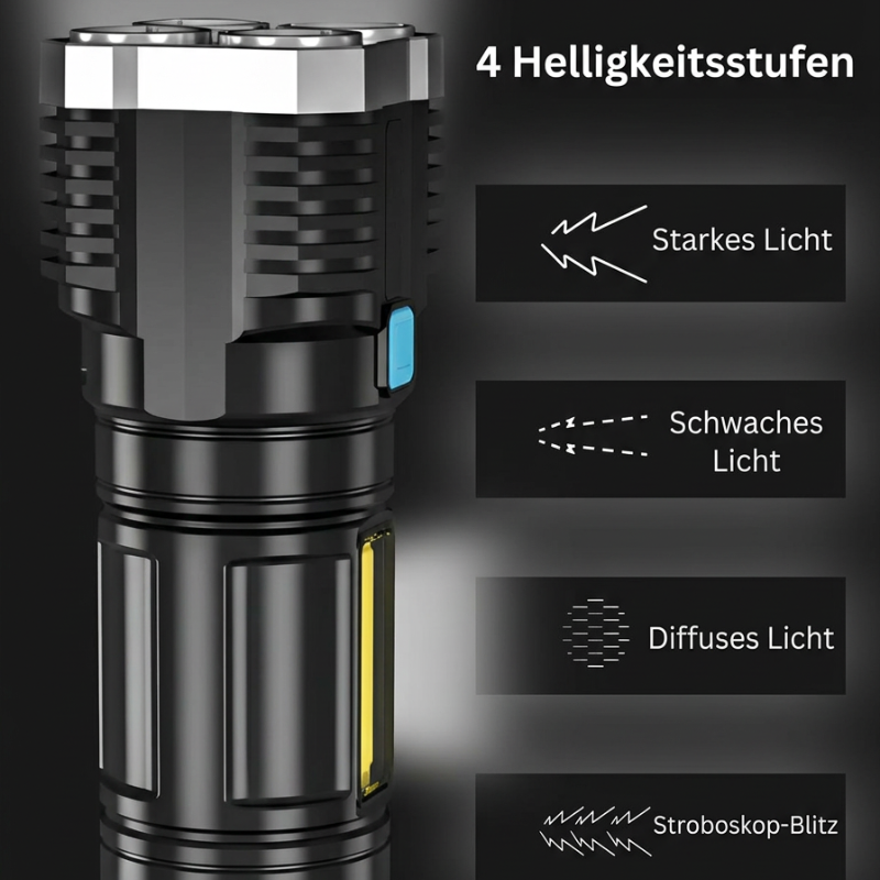Led Taschenlampen