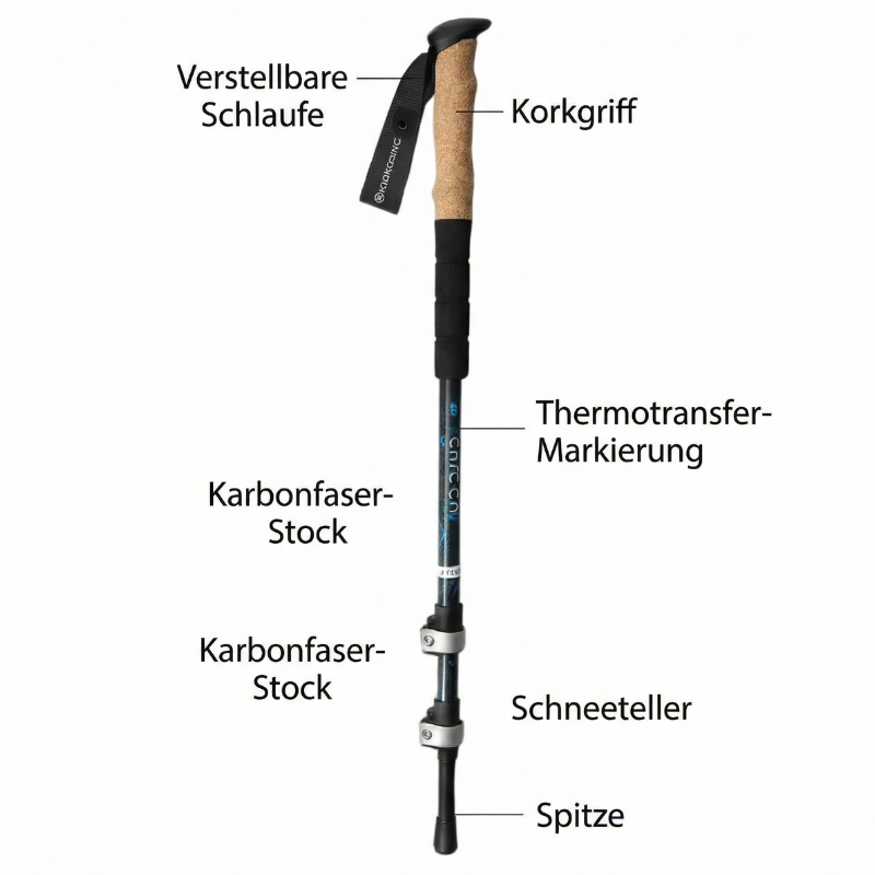 Camp Trekkingstöcke