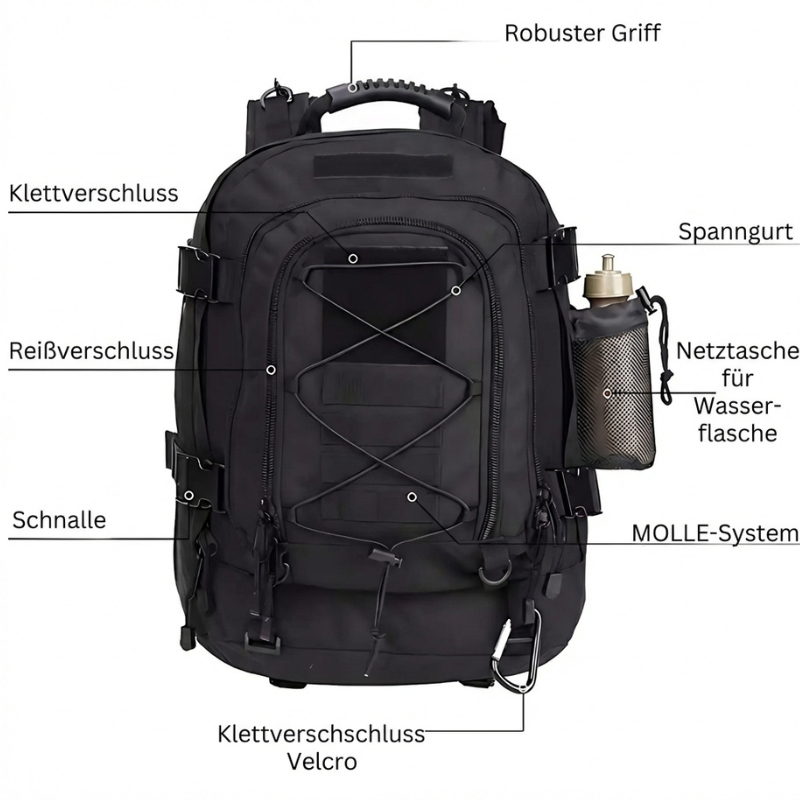 Wanderrucksack Molle