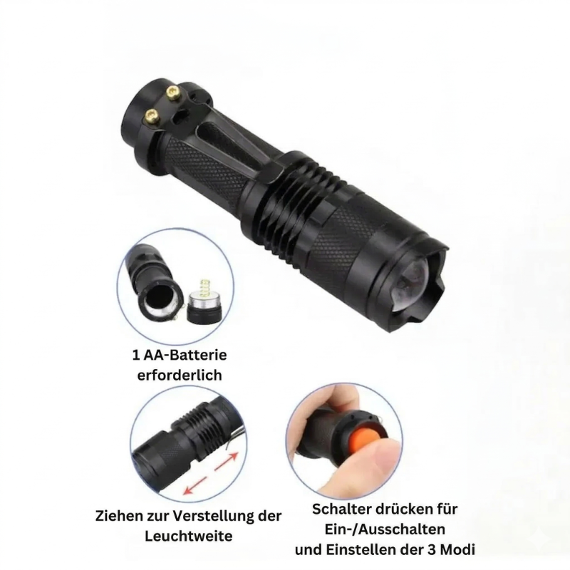 Survival Kit Pro