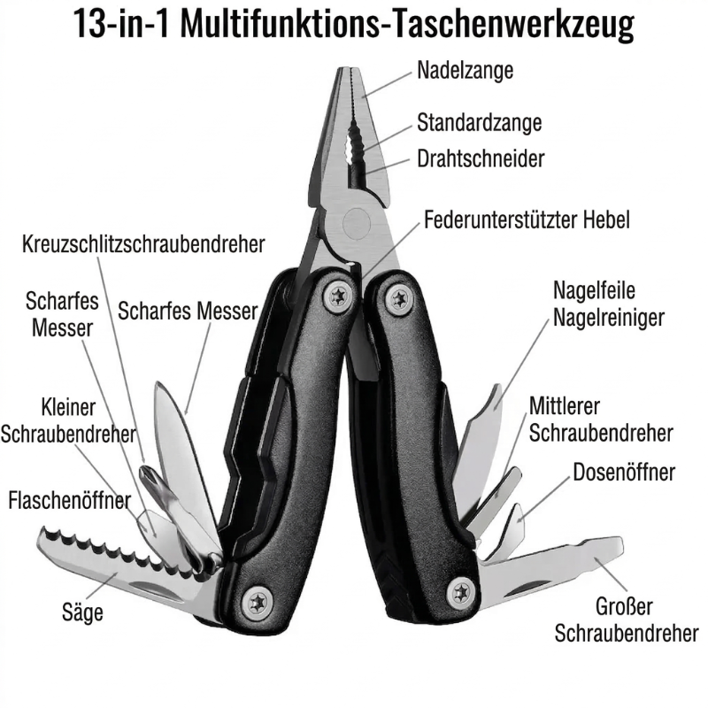 Survival Kit Pro