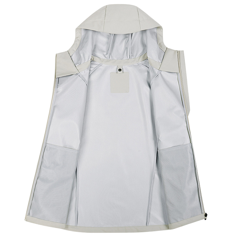 Regenjacke damen winddicht
