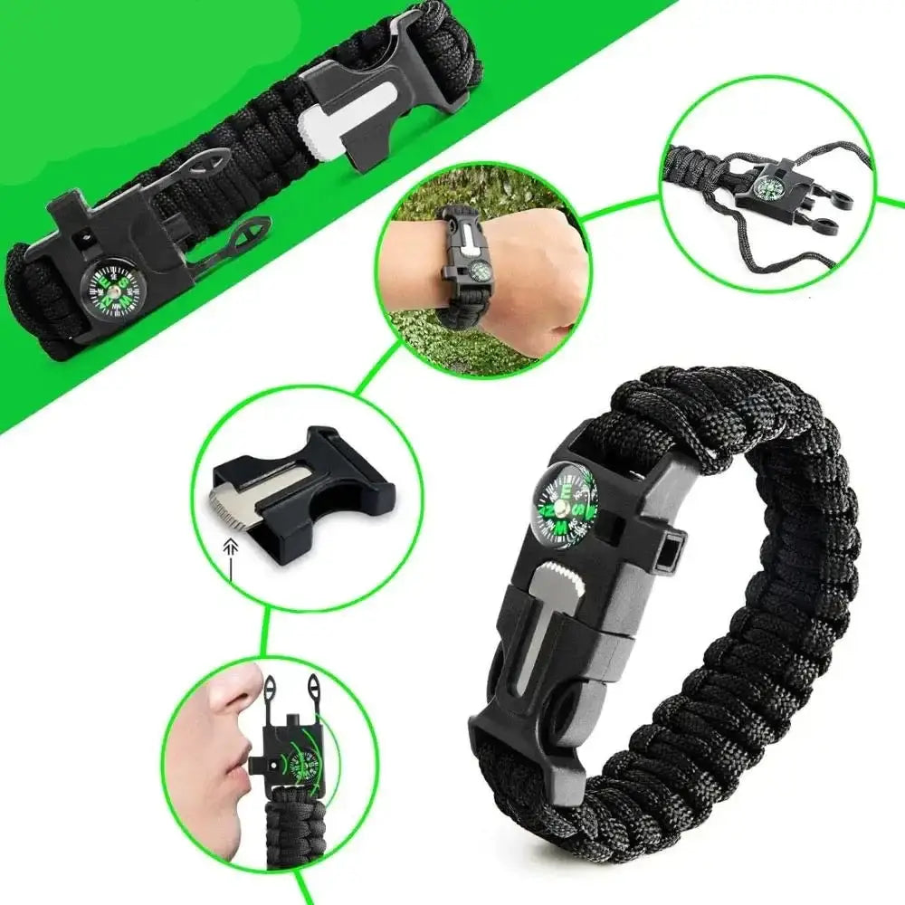 Survival-Kit Wüste