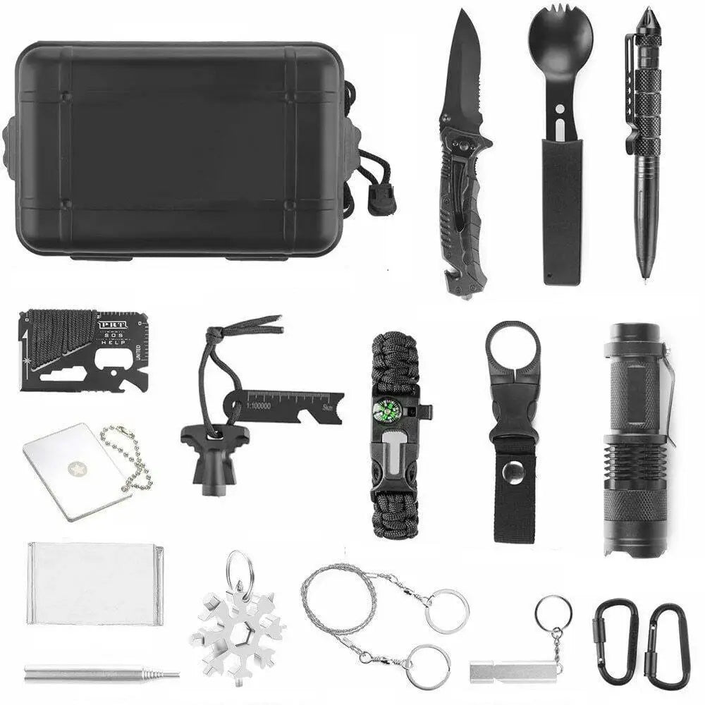 Survival-Kit Weltuntergang