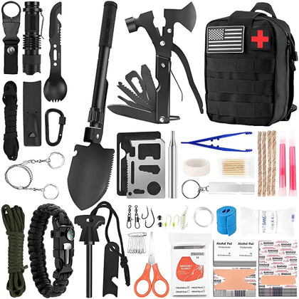 Survival Equipment Kit