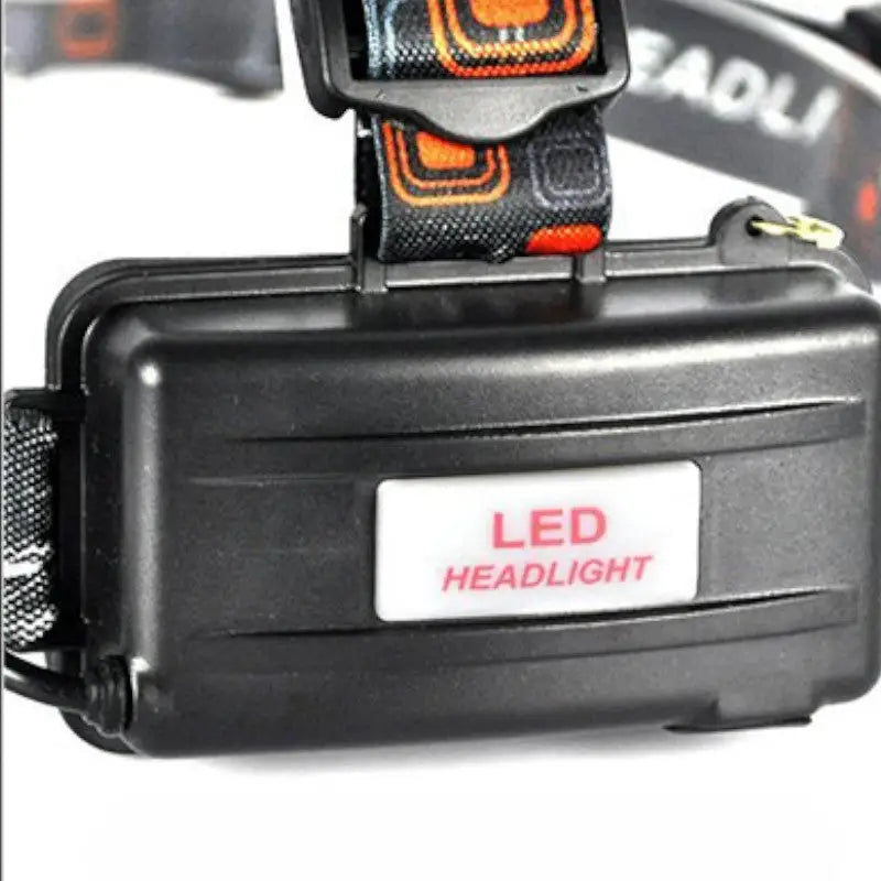 Stirnlampe Aufladbar