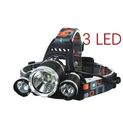 Stirnlampe Aufladbar