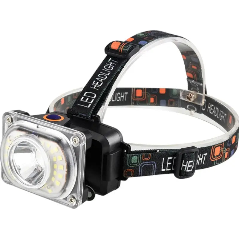 Stirnlampe Aufladbar Stark