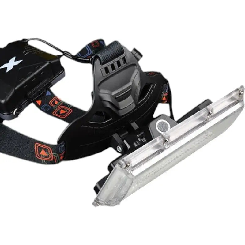 Stirnlampe Aufladbar Stark