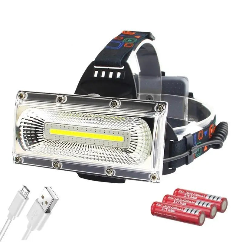 Stirnlampe Aufladbar Stark