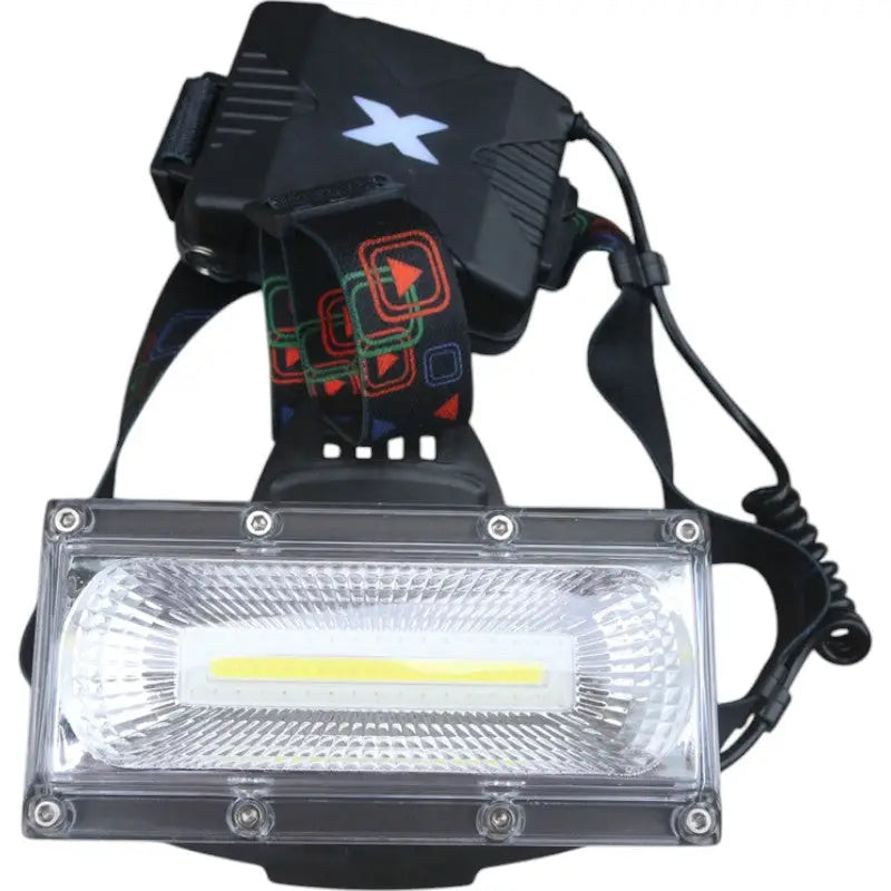 Stirnlampe Aufladbar Stark
