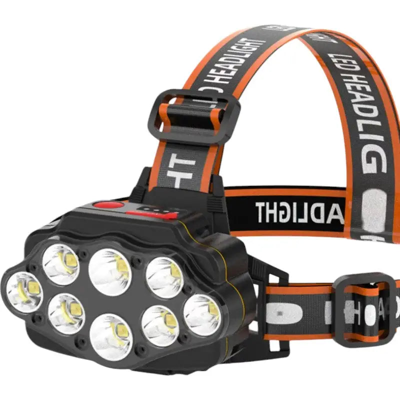 Stirnlampe Aufladbar Stark