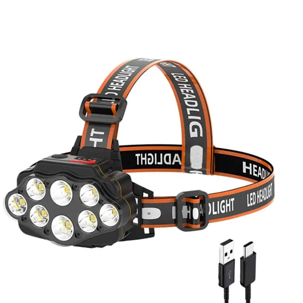 Stirnlampe Aufladbar Stark