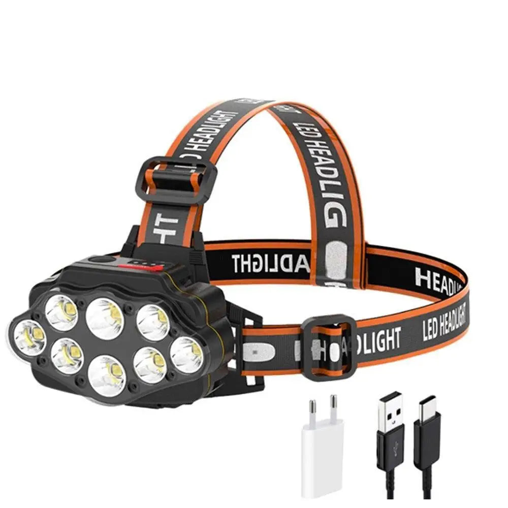 Stirnlampe Aufladbar Stark