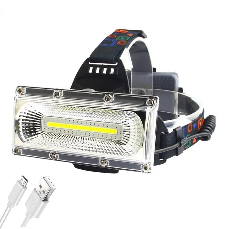 Stirnlampe Aufladbar Stark