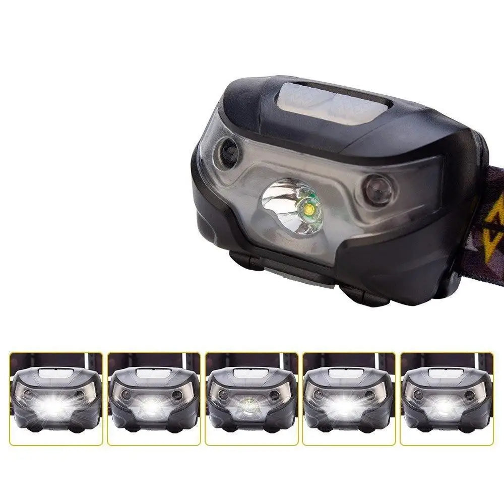 Stirnlampe Aufladbar USB