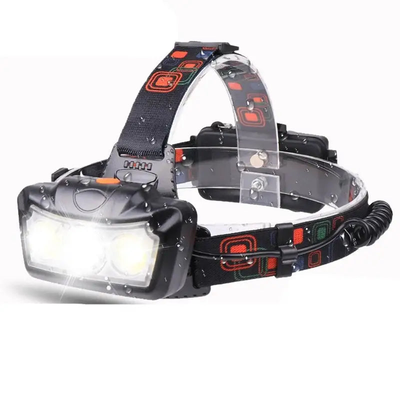 Taktische Stirnlampe