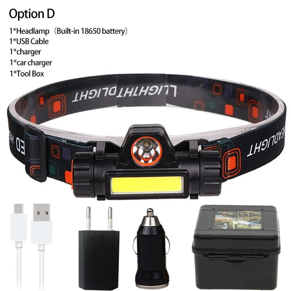Stirnlampe XPE + COB ABS