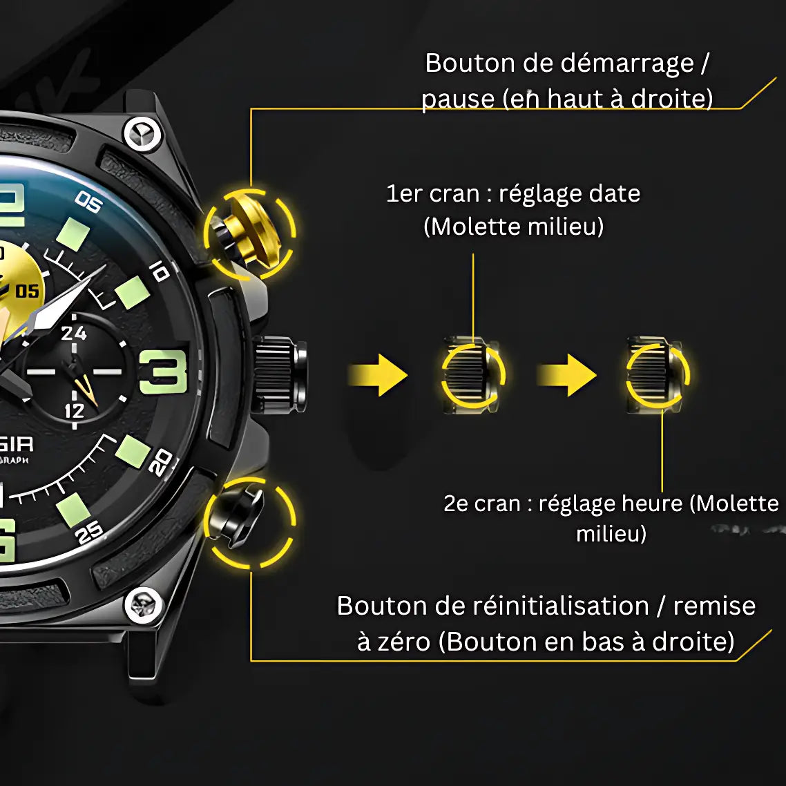 Wanderuhr analog