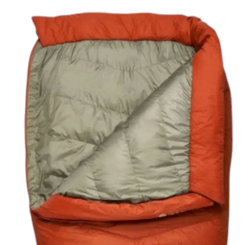 Schlafsack Weich Ultraleicht